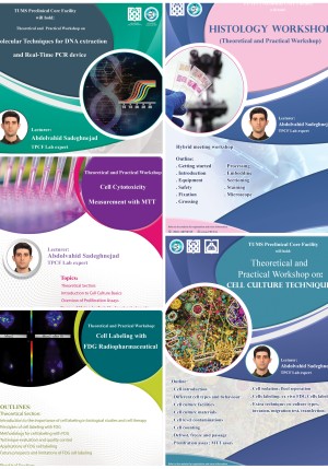 Package of Laboratory Techniques Principles Workshops